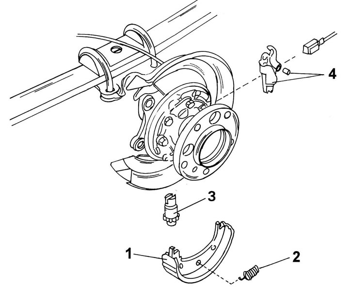 Демонтаж и монтаж на накладки за ръчна спирачка (Mercedes-Benz Sprinter ...
