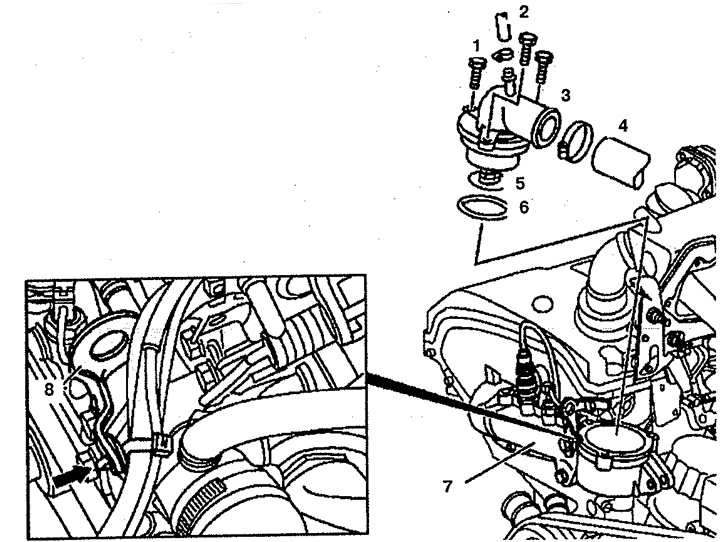 Термостат — снятие и установка (Мерседес-Бенц Вито 1 1996-2003 .