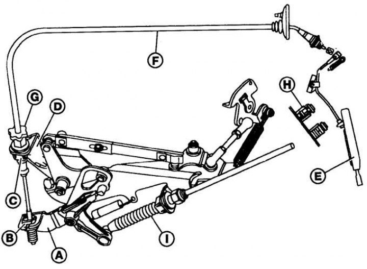 трос газа w124 на что заменить - Что значит факт...???