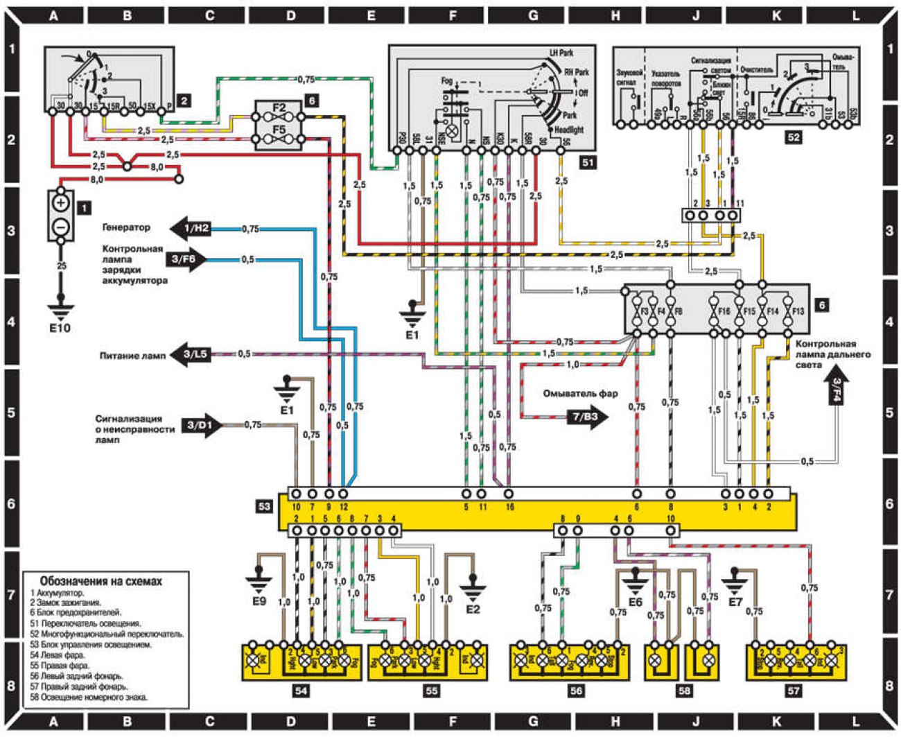 k-ls-vil-g-t-s-kapcsol-si-rajza-mercedes-benz-w124-1984-1995