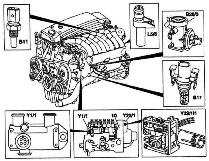 Mercedes om607 мотор система egr