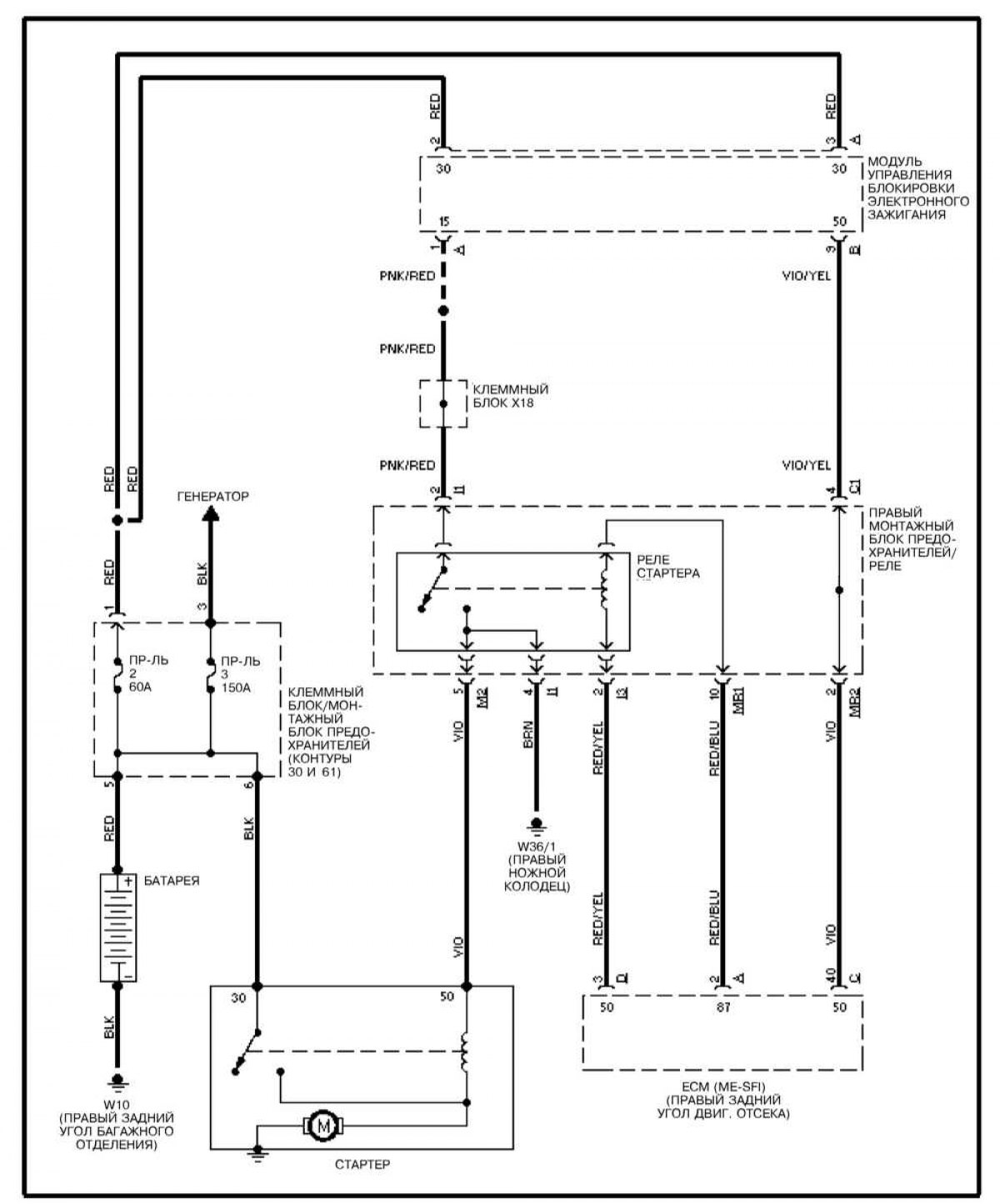 Система запуска (Мерседес-Бенц W220 1998-2005: Электрооборудование ...