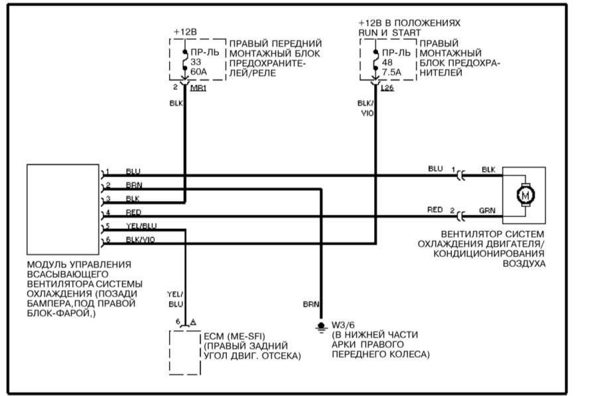  системы охлаждения (Мерседес-Бенц W220 1998-2005 .