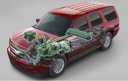 Одним из главных достоинств Two-mode hybrid system можно смело назвать ее компактность. Два…