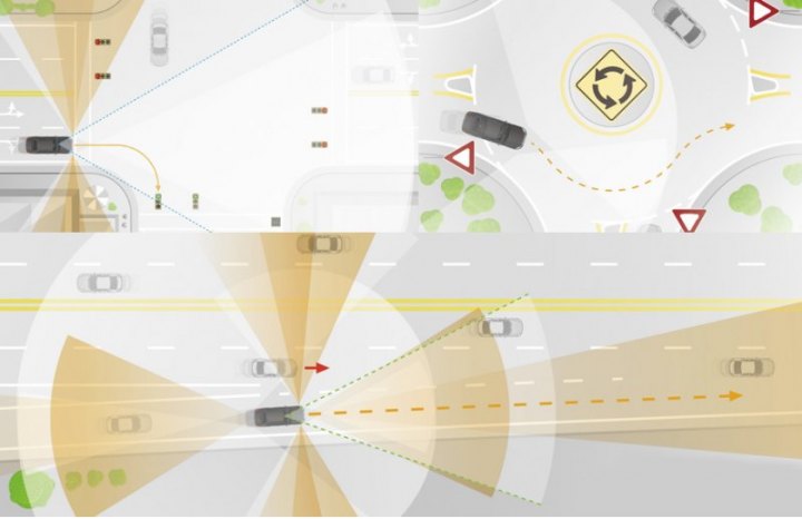 При проезде перекрестков комплекс Intelligent Drive «видит» светофоры и разметку, так что машина…