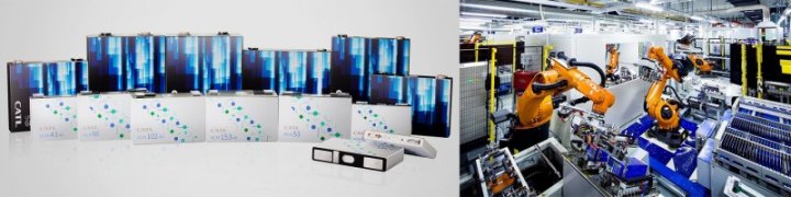 Фирма CATL считается мировым лидером в разработке и производстве литиево-ионных батарей.…