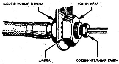 1.28. Вместо скобы, этот шланг крепится к кронштейну контргайкой
