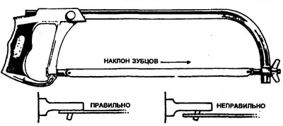 2.37. Правильная установка полотна ножовки - зубцы должны быть направлены от рукоятки, а полотно…