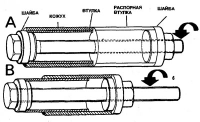 2.48. Приемы применения болта в качестве съемника - на А, гайка закручивается, выталкивая шайбу и…