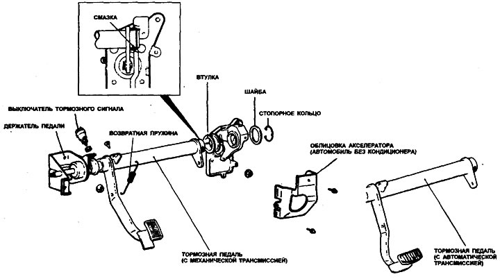 8.5. Детали крепления тормозной педали (Hyundai Excel, Dodge Colt, Mitsubishi Precis) - в этой…