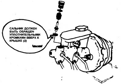9.34. Открутите клапаны регулировки давления от корпуса главного цилиндра. Разберите клапаны (по…