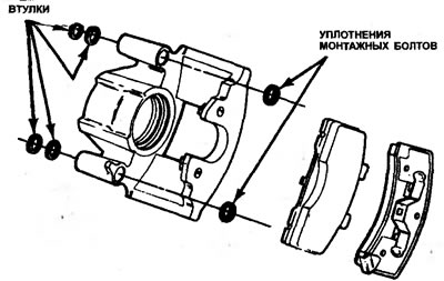 9.83. Втулки и уплотнения суппорта (General Motors).