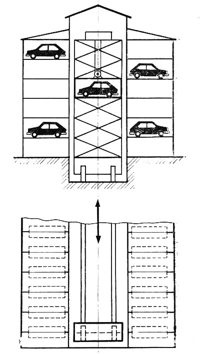 Рис. 75. Схема механизированной стоянки автомобилей