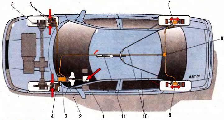 Тормозные системы автомобилей (Устройство легковых авто)