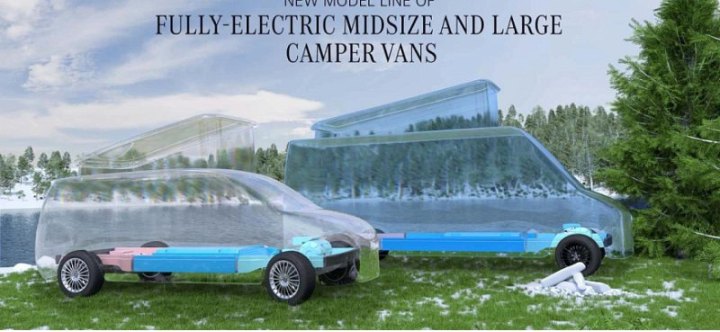 Чего ожидать от электрического минивэна Mercedes-Benz V-Class нового поколения