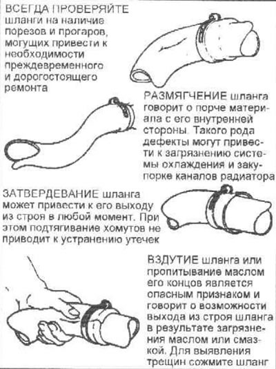 8.4. Шланги, также как и приводные ремни, имеют свойство выходить из строя в самый неподходящий…