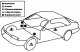 Диагностика АБС Bosch (Mercedes С 180/200/220/250/280)