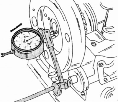 Figure 73. Checking the crankshaft axial clearance