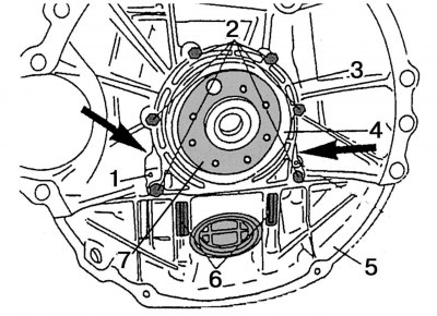 Figure 74. Rear part of the engine crankcase: 1 - spring tension pin; 2 — M6x22 mm bolts for…