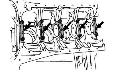 Figure 75. Locations for applying digital markings on crankshaft main bearing caps