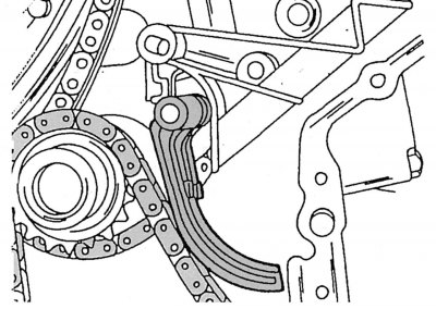 Фигура 106. Правилно положение на лоста за обтегач на веригата на задвижването на маслената помпа с…