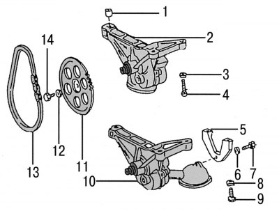 125. ábra. Mindkét típusú motor olajszivattyúja: 1 - vezetőpersely; 2 - olajszivattyú négyhengeres…