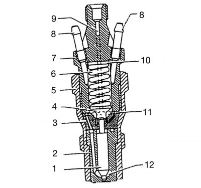 Figura 164. Duză: 1 - ac; 2 - pulverizator; 3 — distanțier; 4 - știft de împingere; 5 - piuliță de…