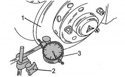 Figure 214. Measuring the axial play of the front hub: 1 — hub; 2 — rod holder; 3 - control device