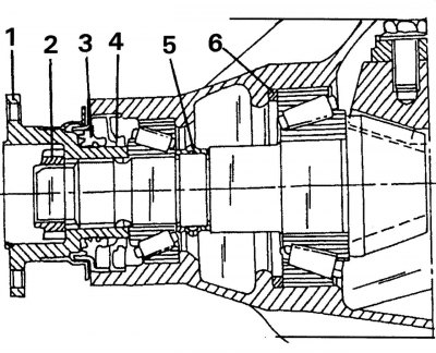 Рис. 239. Ведущая шестерня главной передачи: 1 — фланец привода; 2 — шлицевая гайка; 3, 4 —…