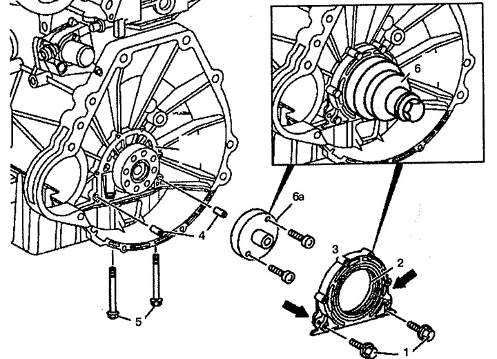 Figure 2.31. Crankshaft rear oil seal cover: