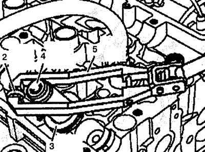 Figure 2.38. Install guide device 5.
