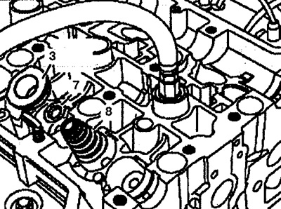 Figure 2.41. Remove guide sleeve 3, spring retainer 7 and spring 8.