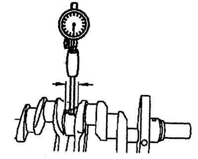 Figure 2.62. Measuring the width of the main bearing journal.