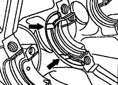 Figure 2.63. Location of the upper axial clearance adjusters in the cylinder block.
