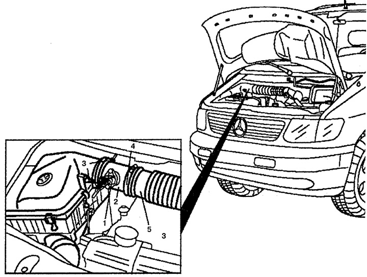 Figure 3.48. Mass air flow sensor:
