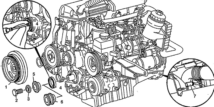 Figure 4.28. Front crankshaft oil seal: