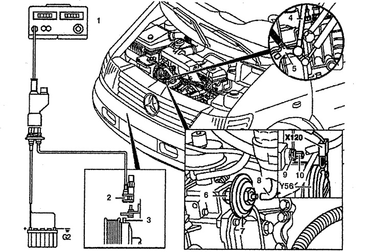 Figure 4.78. Checking and adjusting idle speed: