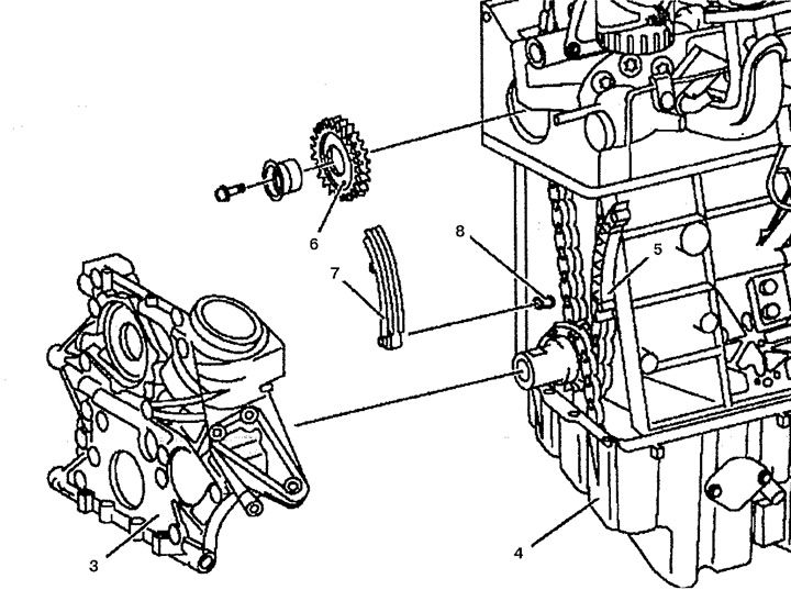 Figure 5.14. Timing chain tensioner lever: