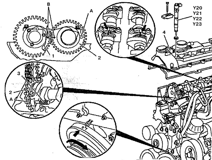Figure 5.24. Checking the basic position of the camshafts: