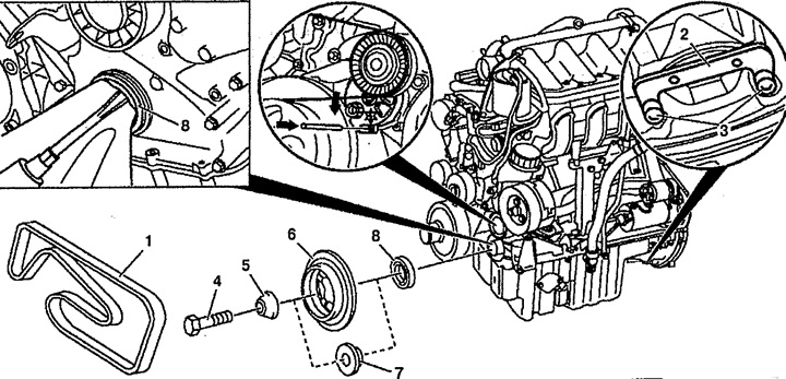 Figure 5.32. Front crankshaft oil seal: