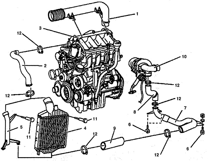 Figure 5.49. Compressed air supply distribution pipes: