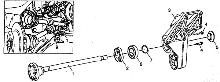 Figure 7.9. Central drive shaft with bearing (cars with engines 611.980):