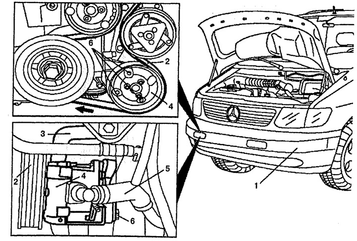 Figure 8.6c. Power steering pump (on cars with engine 104.900):