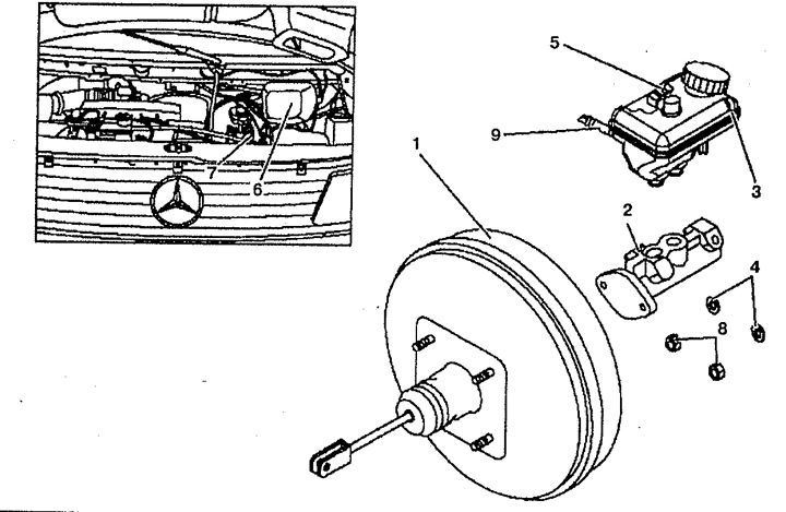 Главный тормозной цилиндр (Мерседес-Бенц Вито 1 1996-2003: Шасси ...