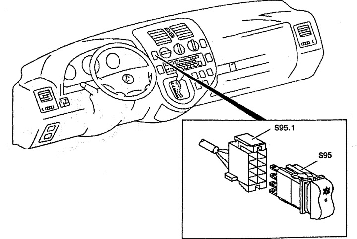 Figure 10.15. Air conditioner switch: