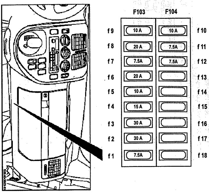 Мадэлі 638.244, 638.0/1/2 (з 01.05.98) з рухавікамі М104.900, 111 і 601