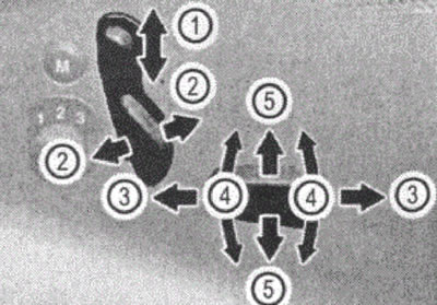 Figura 11
