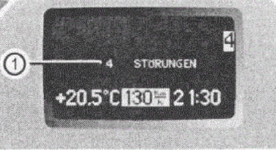 Figura 36 1. Numărul de defecțiuni