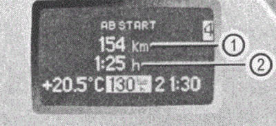 Figura 49