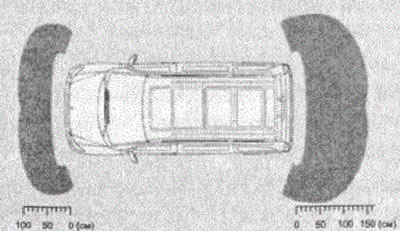 Figure 62